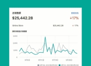 华体会app注册-关于圣埃蒂安连胜告终，战绩逐渐下滑的信息